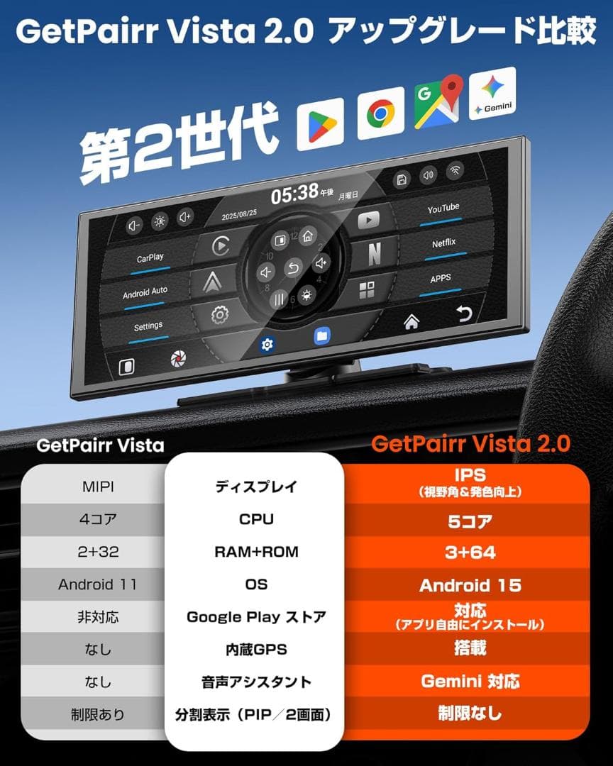 GetPairr Vista 2.0 ポータブルディスプレイオーディオ11インチ