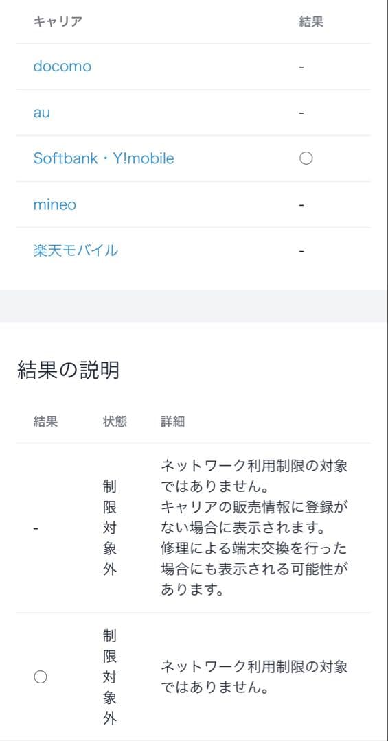 値下げ即ブロックApple iPhone Xs 256GB バッテリー容量81%