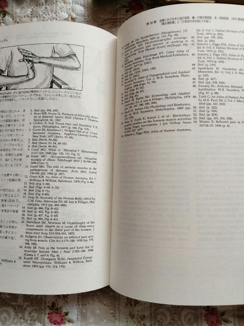 トリガーポイントマニュアル２冊