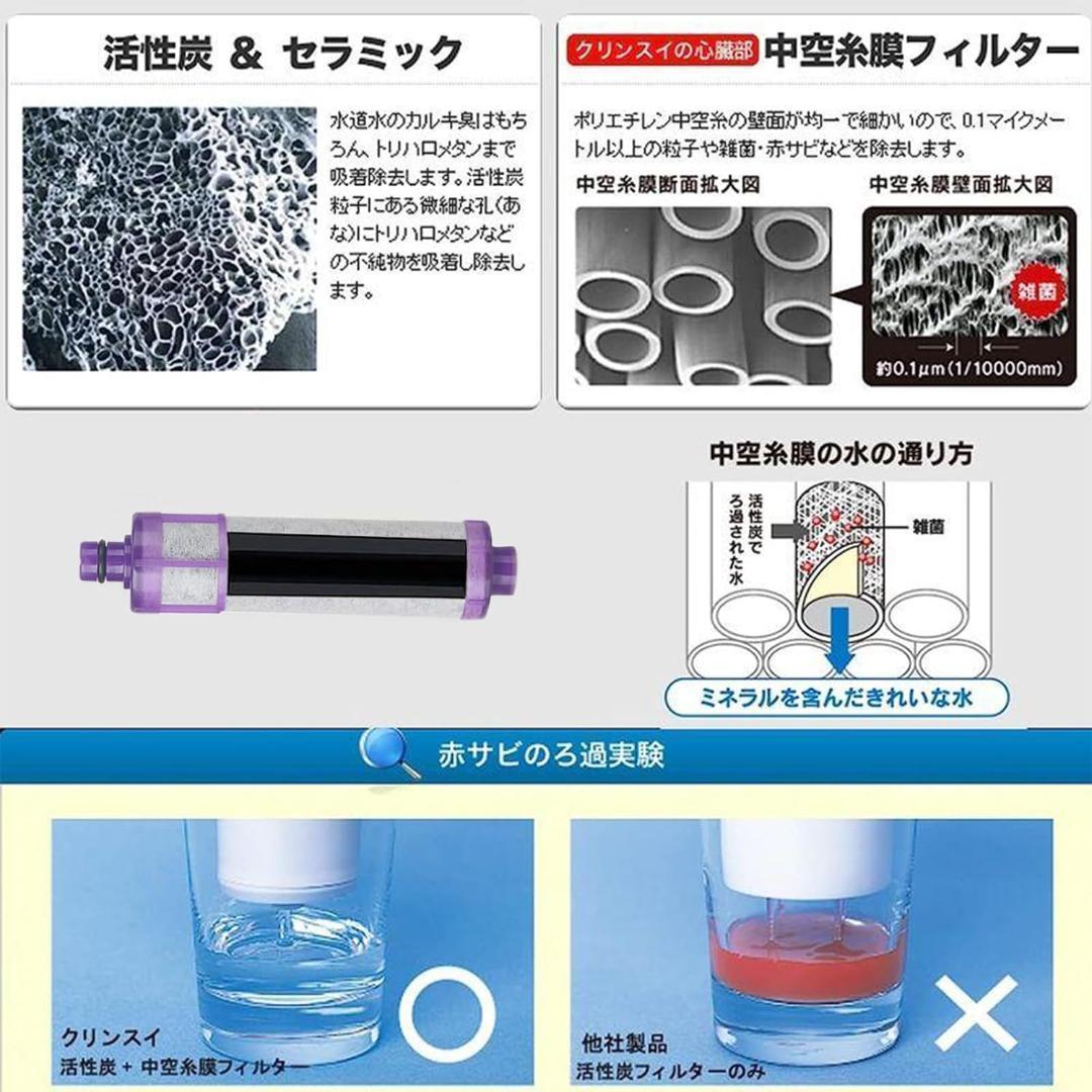 8セット JF-22 交換用浄水カートリッジ (互換品) 浄水栓 浄水器