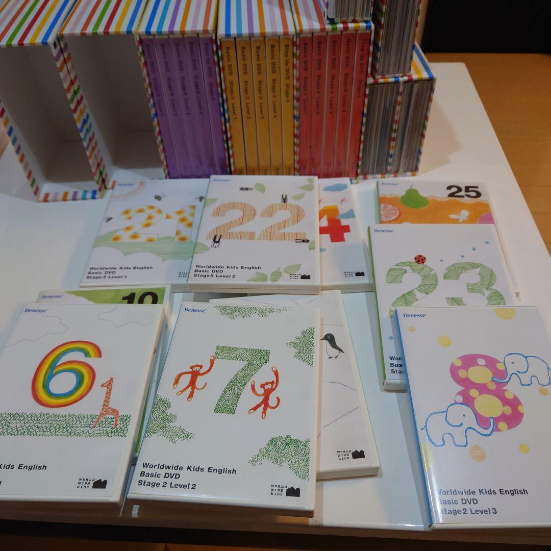 benesess英語教材
