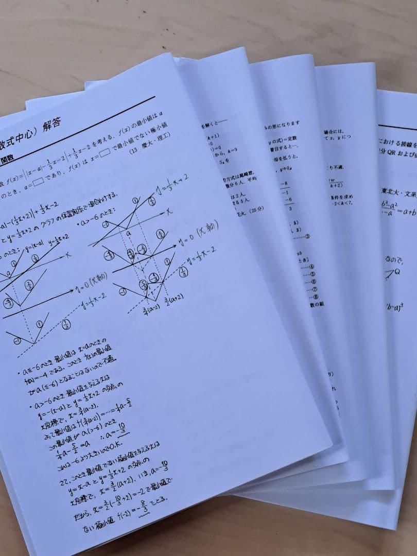 美品　[大数ゼミ]　解法の探究　 (数式中心) テキスト　補充プリント付き。