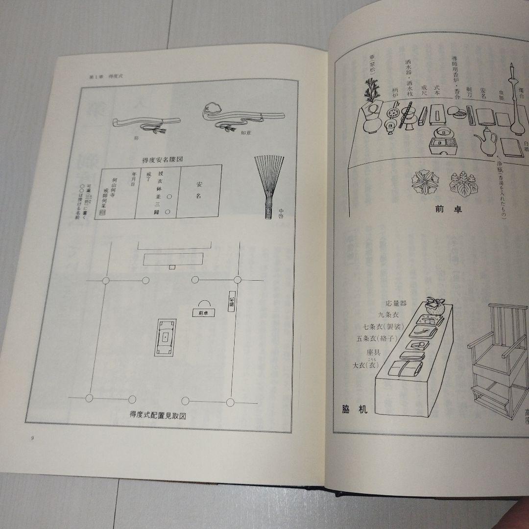 曹洞宗　法式作法写真・解説