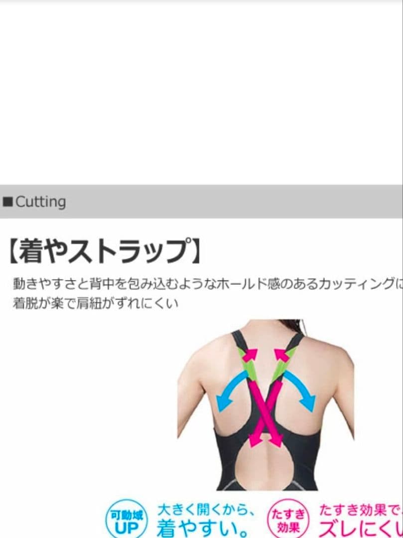 ✨♦新品未使用アリーナ競泳用水着　　AQUA RACING L　タグ付き