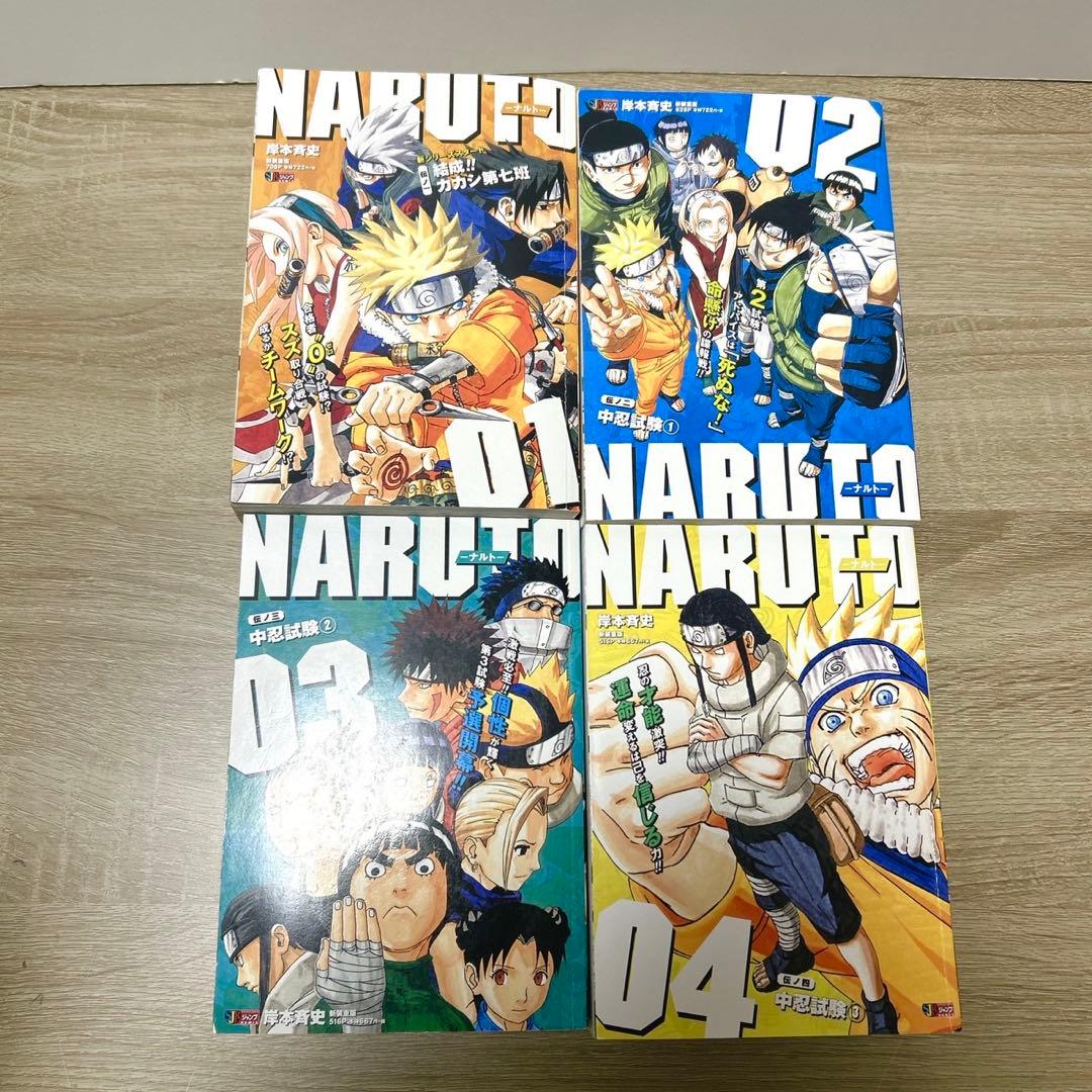 NARUTO　ナルト　コンビニコミック　全巻