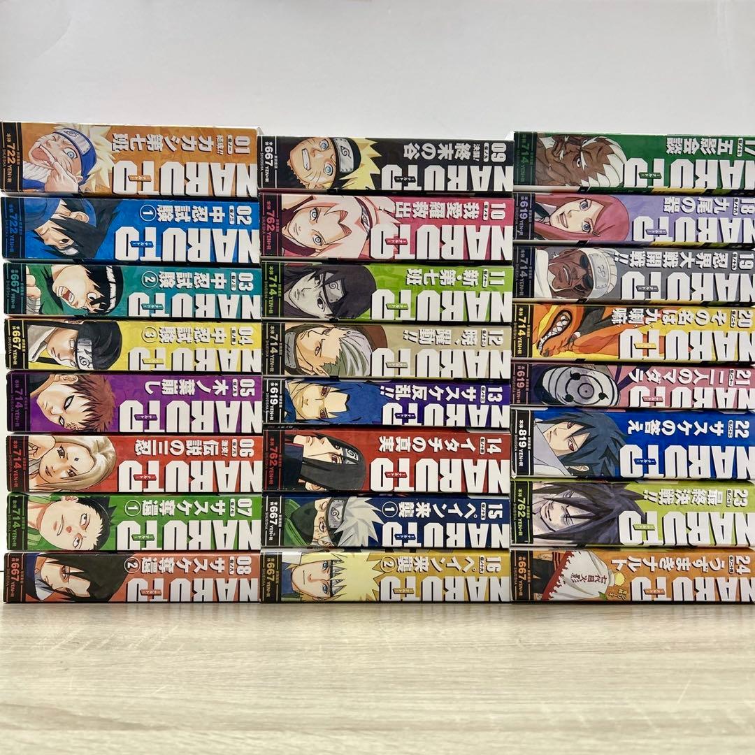 NARUTO　ナルト　コンビニコミック　全巻