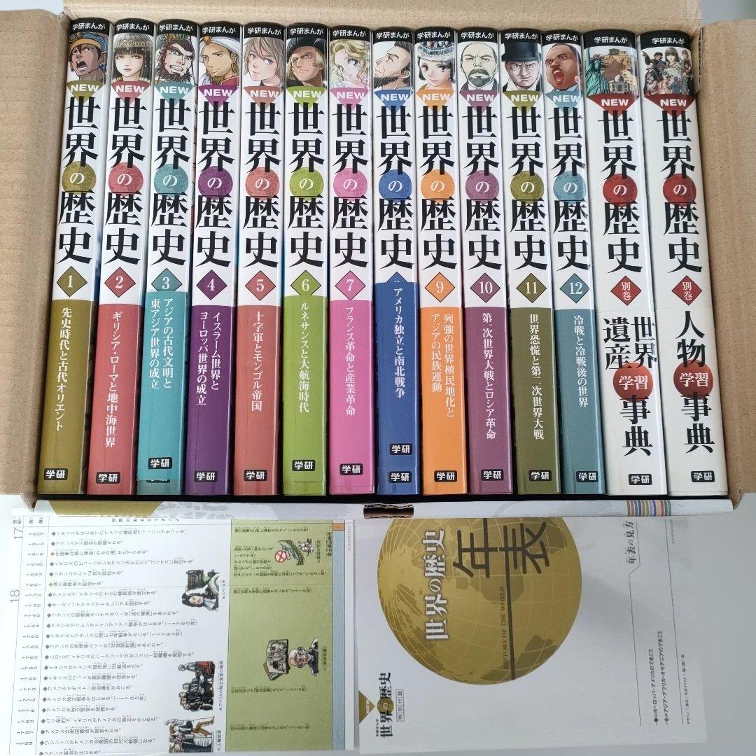 学研まんが New世界の歴史 別巻2冊付き(全14巻セット)