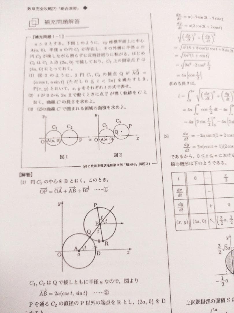 鉄緑会　最新　森嶋先生の数学数Ⅲ完全攻略全セット　530P↑　駿台　河合塾　東進