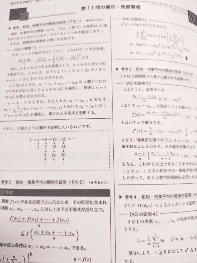 鉄緑会　最新　森嶋先生の数学数Ⅲ完全攻略全セット　530P↑　駿台　河合塾　東進