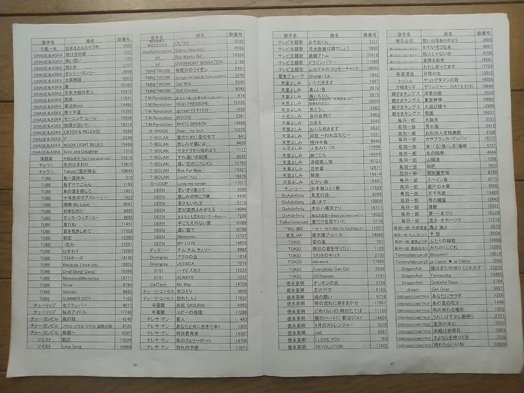 大幅値下げ! カラオケ一番 有線サブマイク、3000曲と23曲のカートリッジ付き