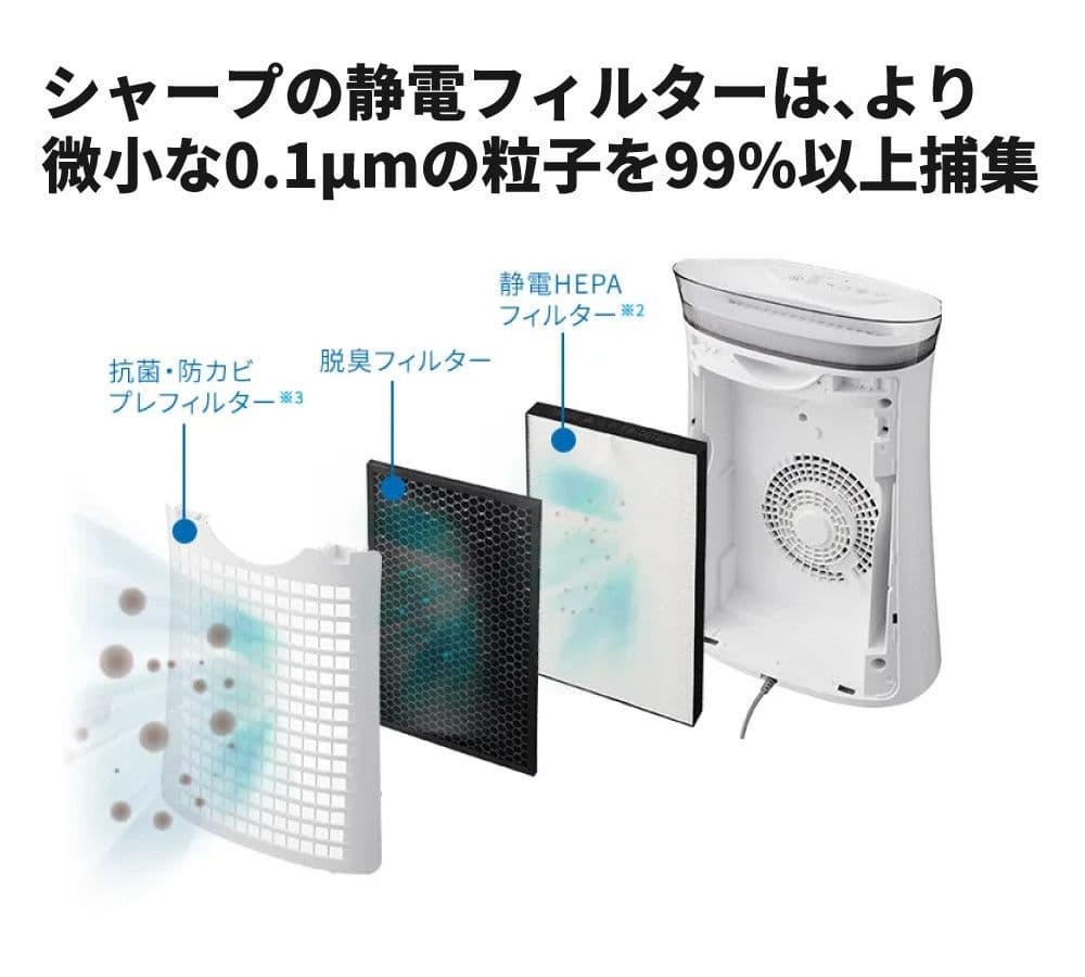 Sharp 空気清浄機　FU-S50_W プラズマクラスター搭載