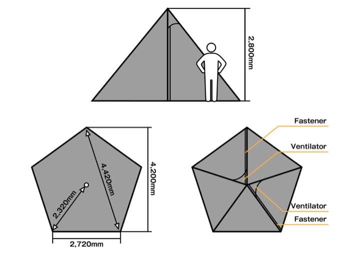 tent-Mark DESIGNS　サーカスTC+ 4988325126321