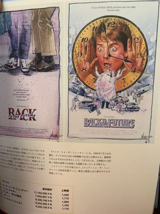 【美品】バック・トゥ・ザ・フューチャー 完全大図鑑