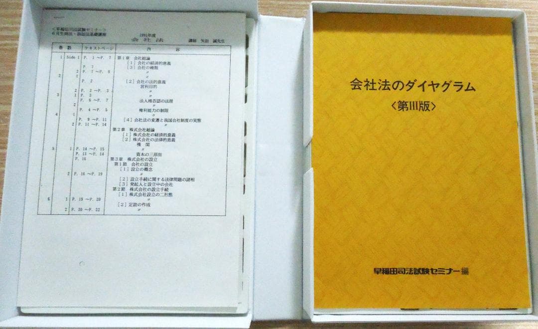 早稲田司法試験セミナー　基礎講座　会社法　カセット全３１巻