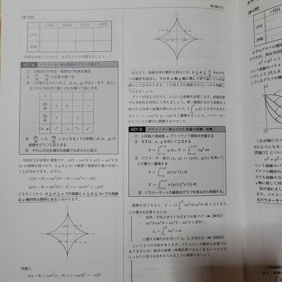 鉄緑会　高2数学Ⅲ　実戦講座