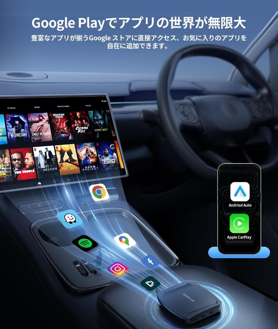 CarPlay AI Box UHDTVlink 次世代4in1 AIボックス