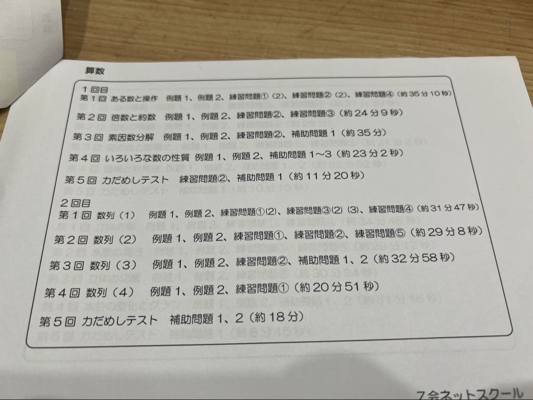 Z会 浜学園 中学受験 小学6年生算数 DVD エブリスタディ 絶版 サピックス