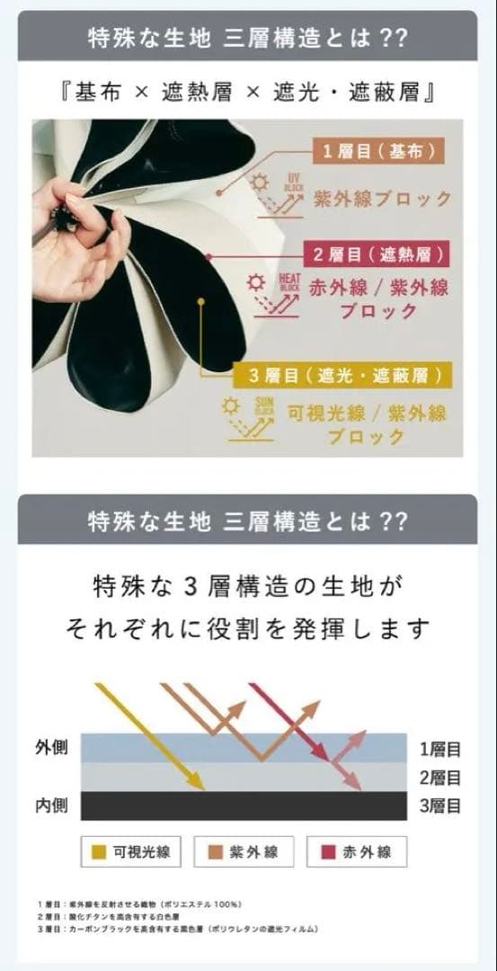 COKAGE+折りたたみ日傘 3段 50cm フレッシュセージ