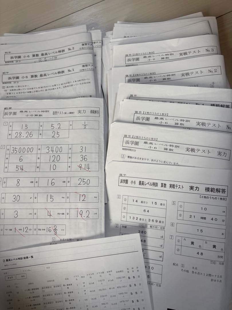 浜学園最新版小6算数 最難関レベル特訓完全版　中身綺麗　完全版テスト平均点付き