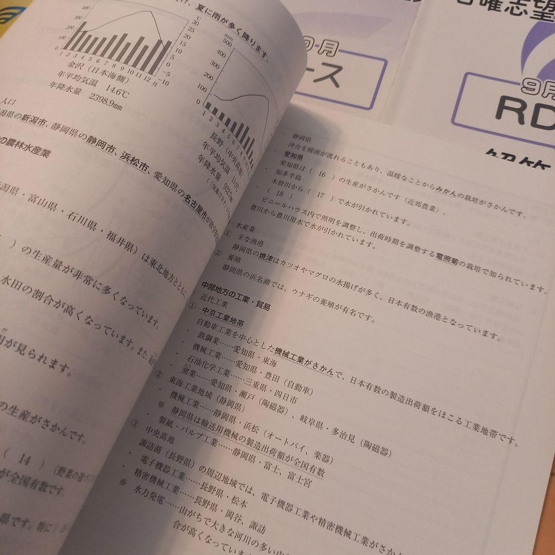 祝❕最終合格値下げ❕❕【最新版】ほぼ無記入☆　浜学園　入試直前特訓　4科セット
