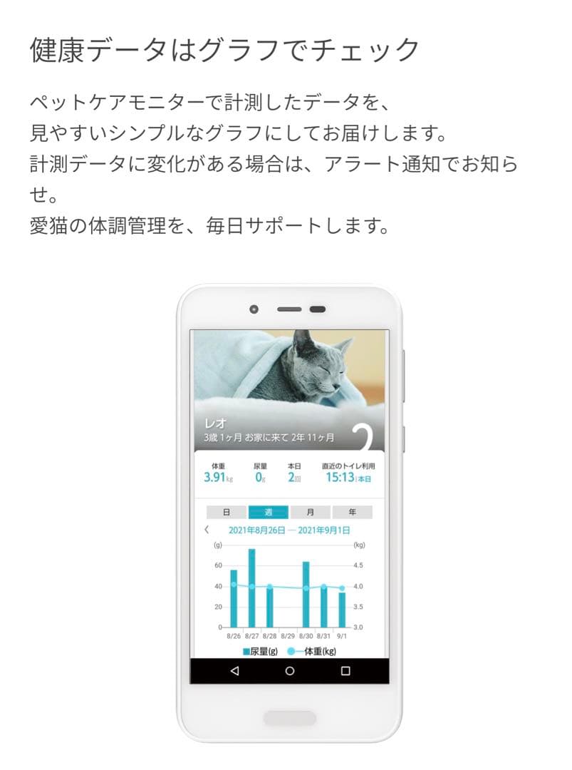 c未確認 見た目良品 猫トイレ シャープ ペットケア モニター HN-PC001