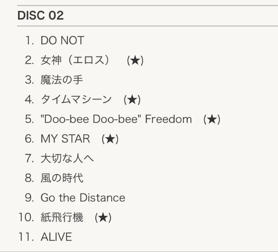 藤井フミヤさん 15/25 ANNIVERSARY WITH THANKS