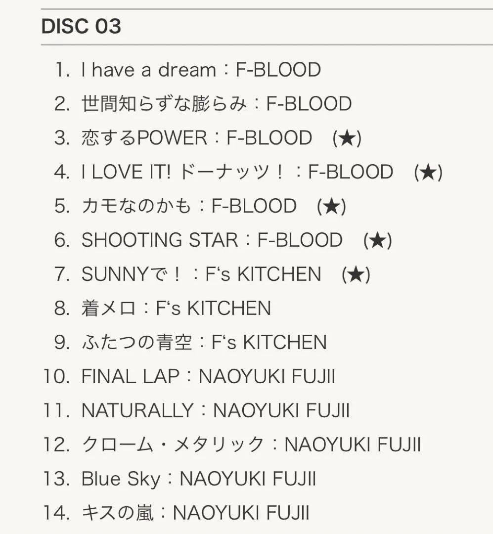 藤井フミヤさん 15/25 ANNIVERSARY WITH THANKS