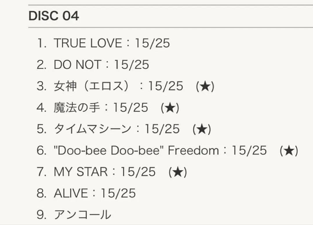 藤井フミヤさん 15/25 ANNIVERSARY WITH THANKS