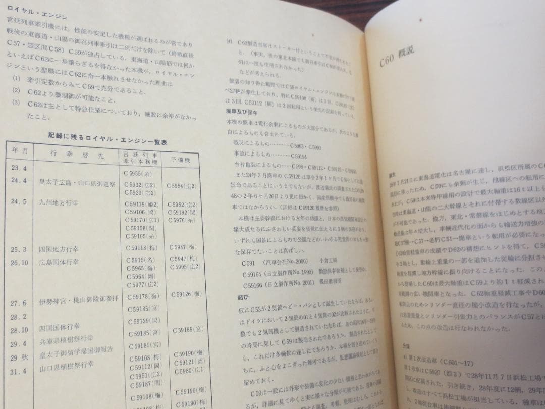 C59 プレスアイゼンバーン 機関車 SL 蒸気機関車 写真集 資料集