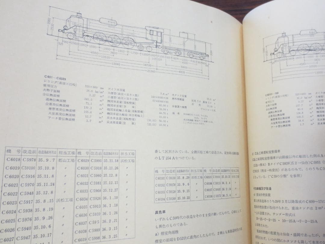 C59 プレスアイゼンバーン 機関車 SL 蒸気機関車 写真集 資料集
