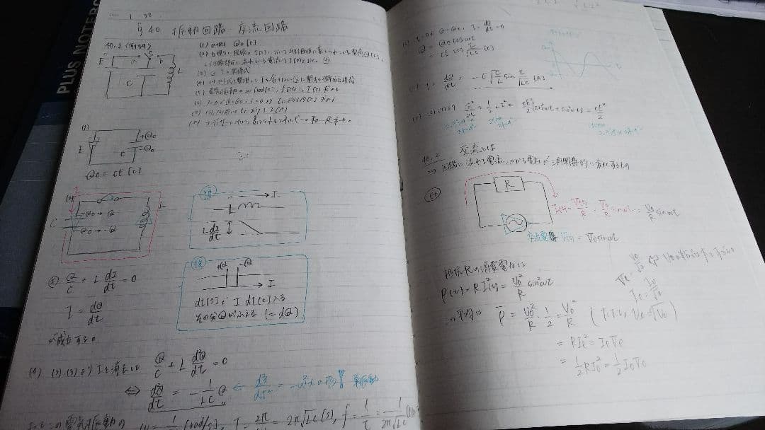 鉄緑会教材もろもろ