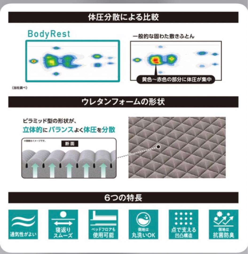 昭和西川 高反発 ウレタンマットレス Body Restボディ レスト シングル