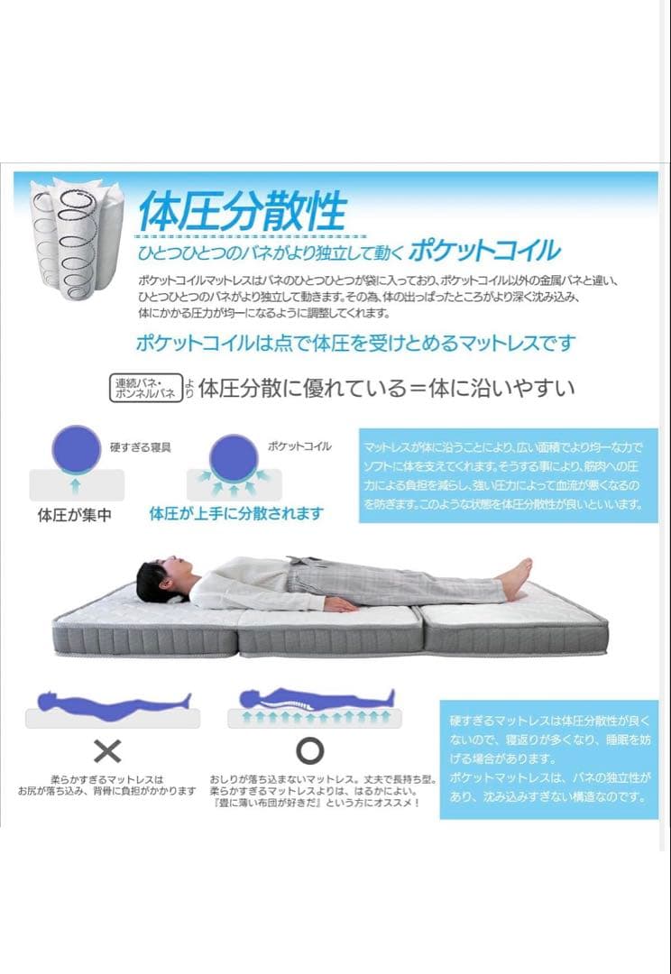 【ベッドアンドマットレス】 折りたたみ マットレス 三つ折り ポケットコイル