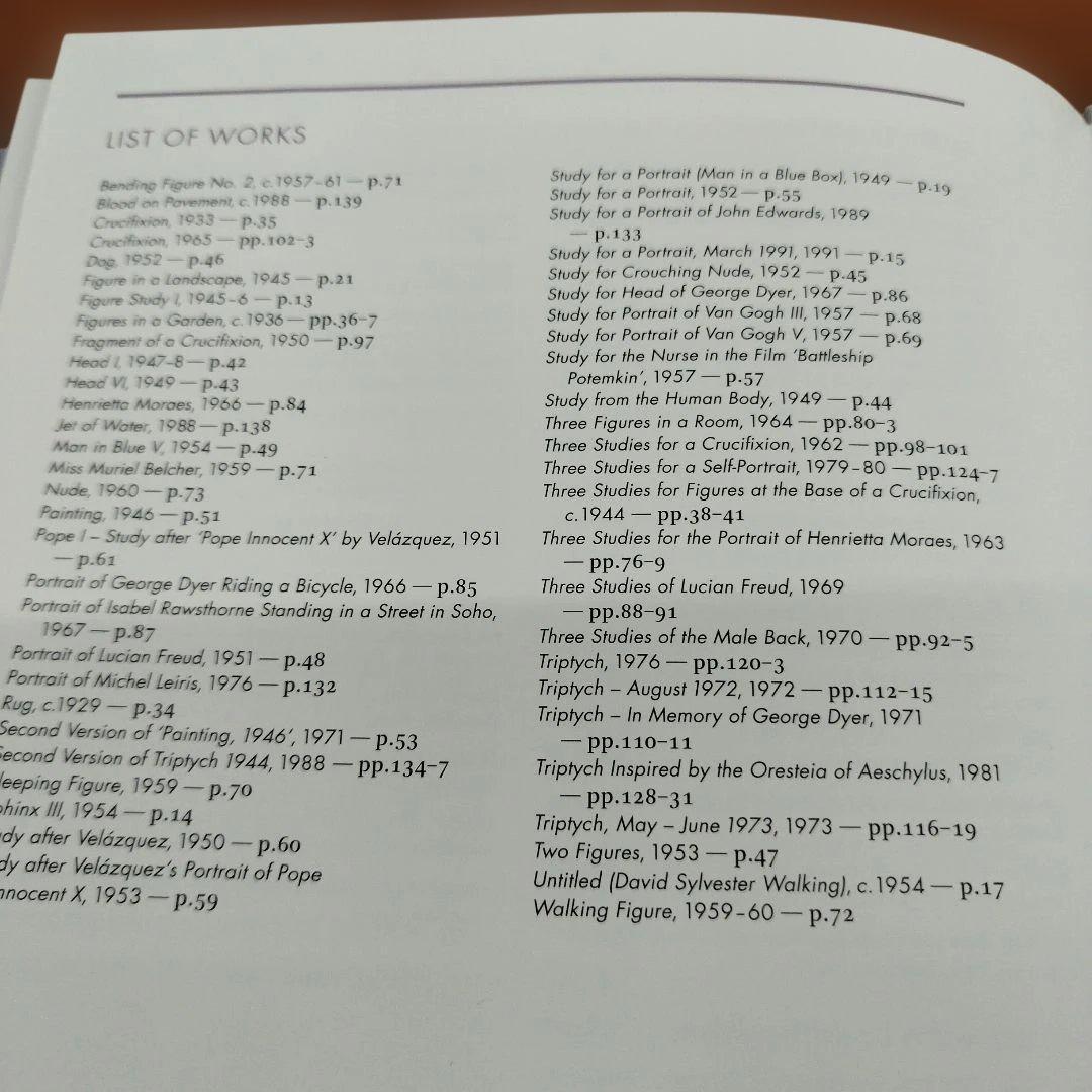 FRANCIS BACON 　2013年 145P HC