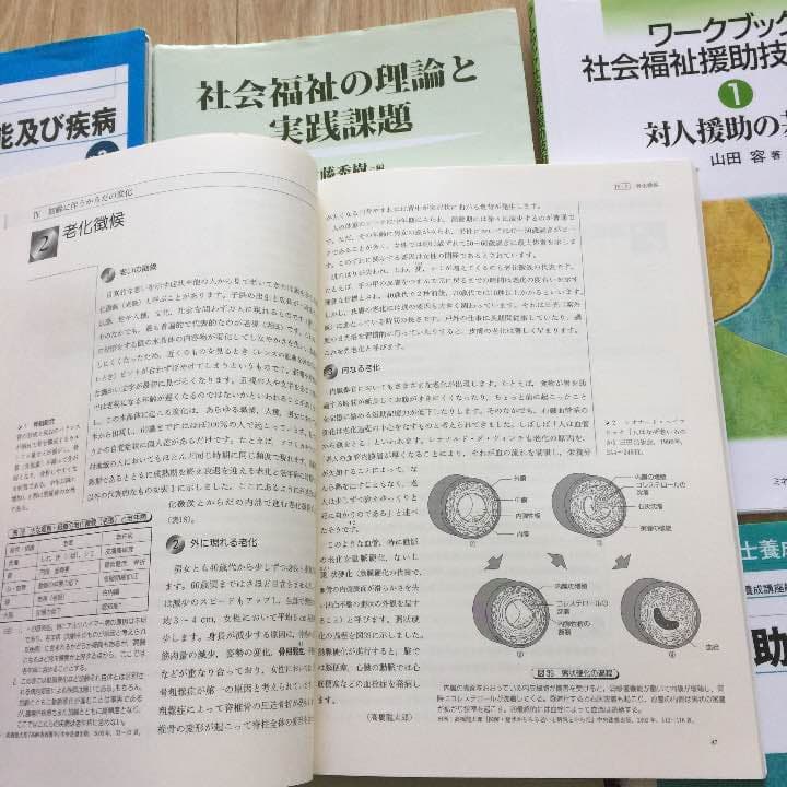 社会福祉・生物・韓国語・法学