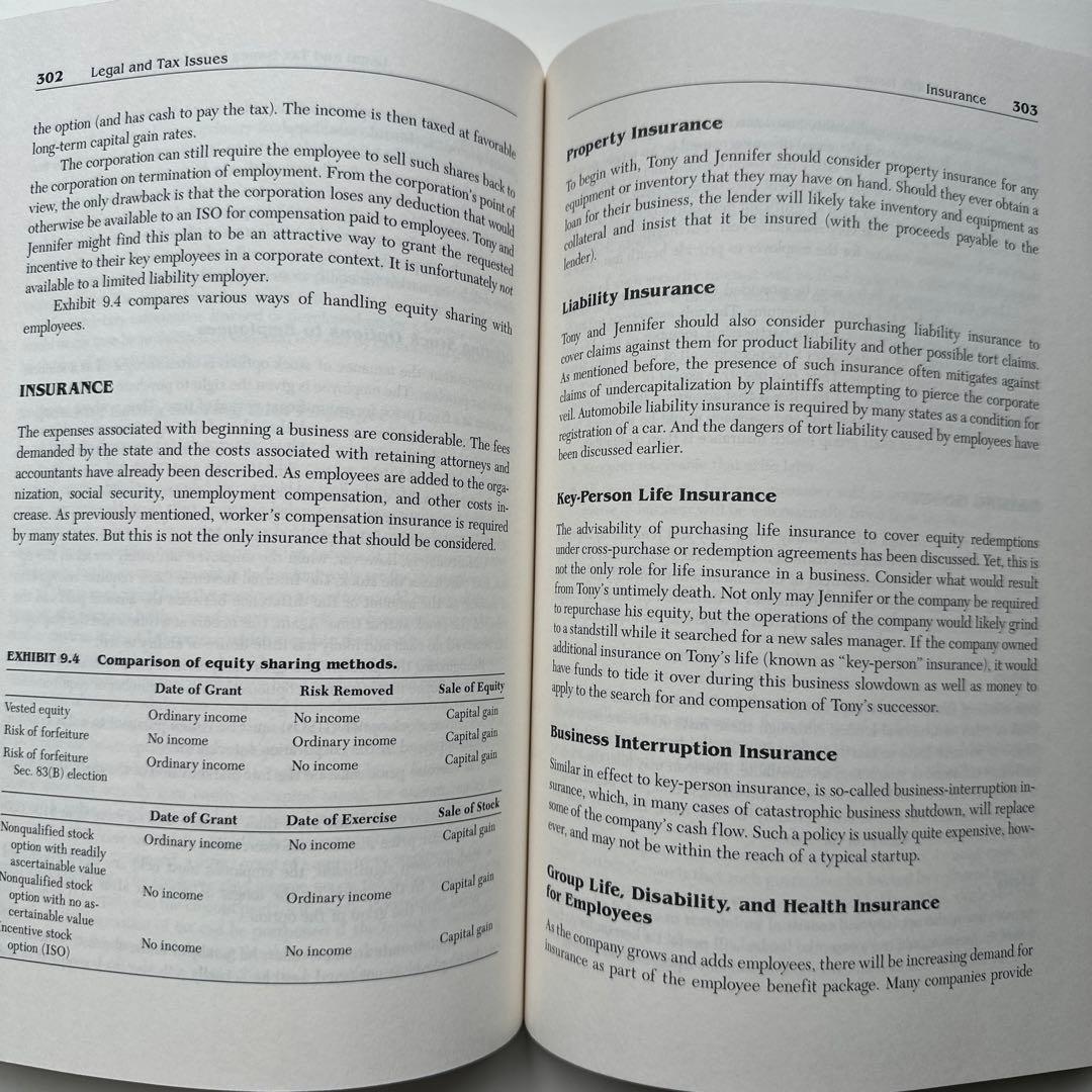 洋書 The Portable MBA in Entrepreneurship