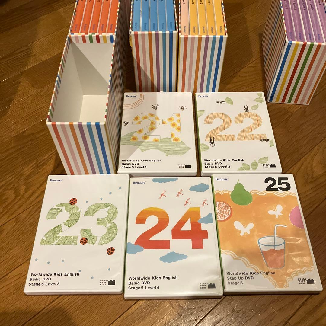 Worldwide Kids English Basic DVD セット