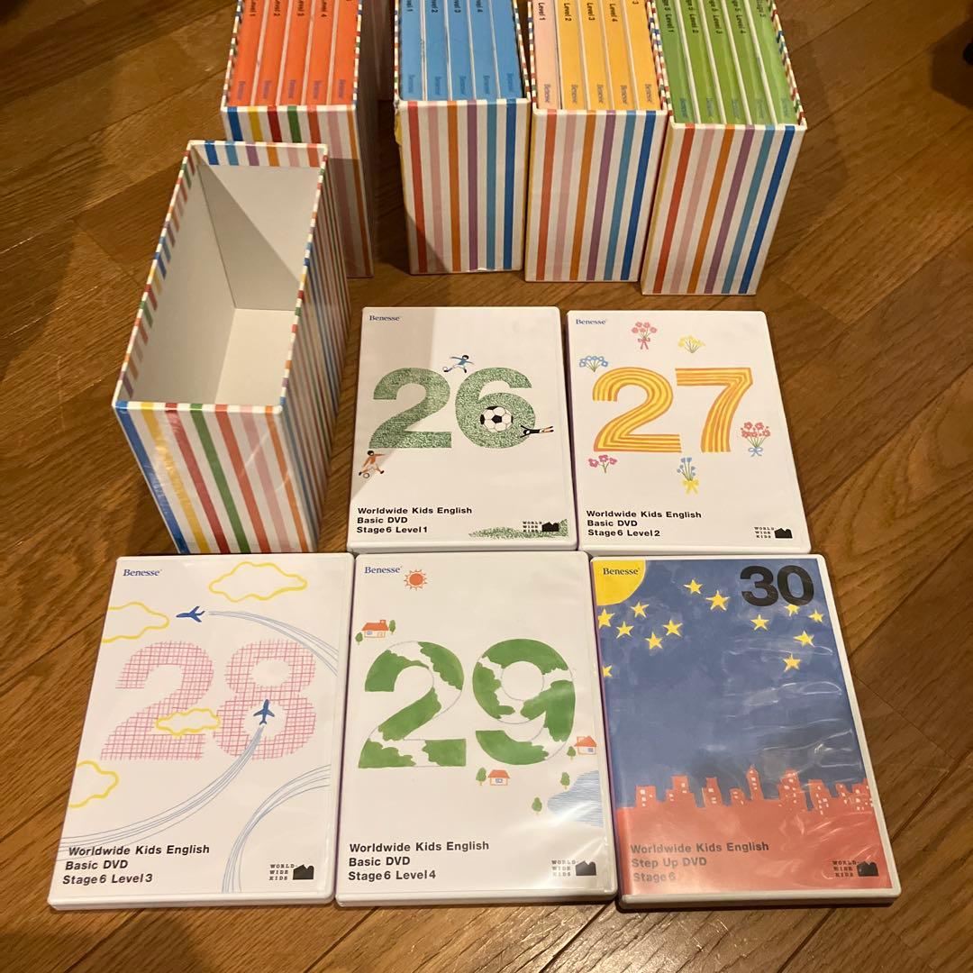 Worldwide Kids English Basic DVD セット
