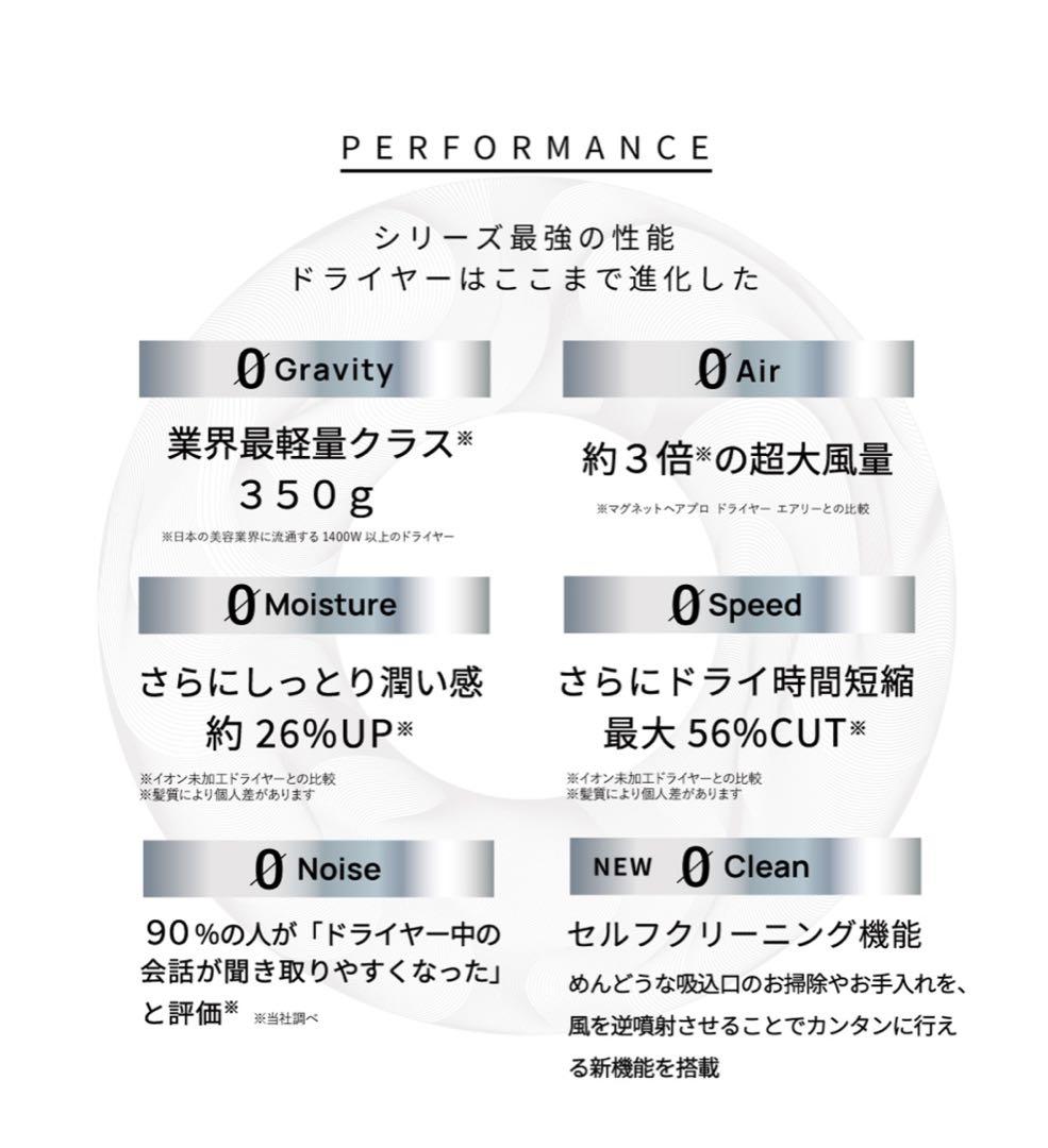 タ*ク様 新品未使用、未開封☆ マグネットヘアプロドライヤーゼロプラス☆ブラック
