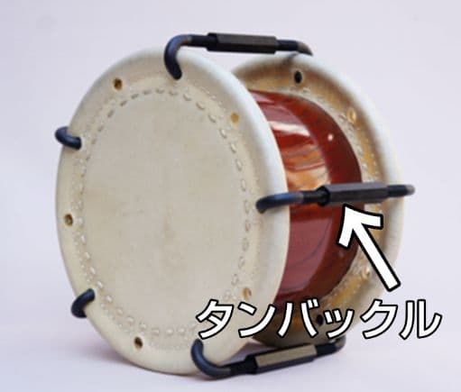 ターンバックル 三丁掛け用 5本ワンセット