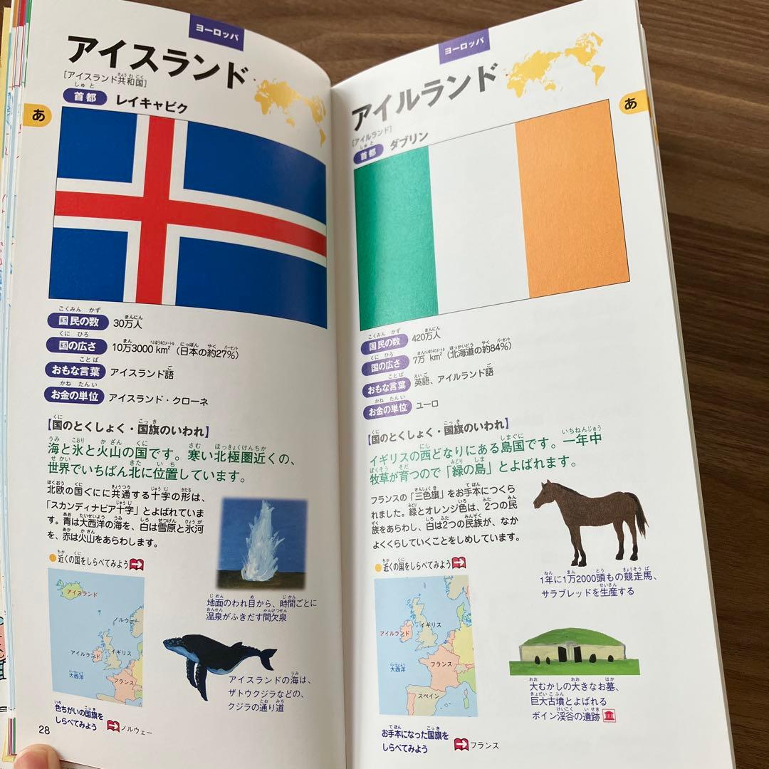 辞書びきえほん 8冊セット