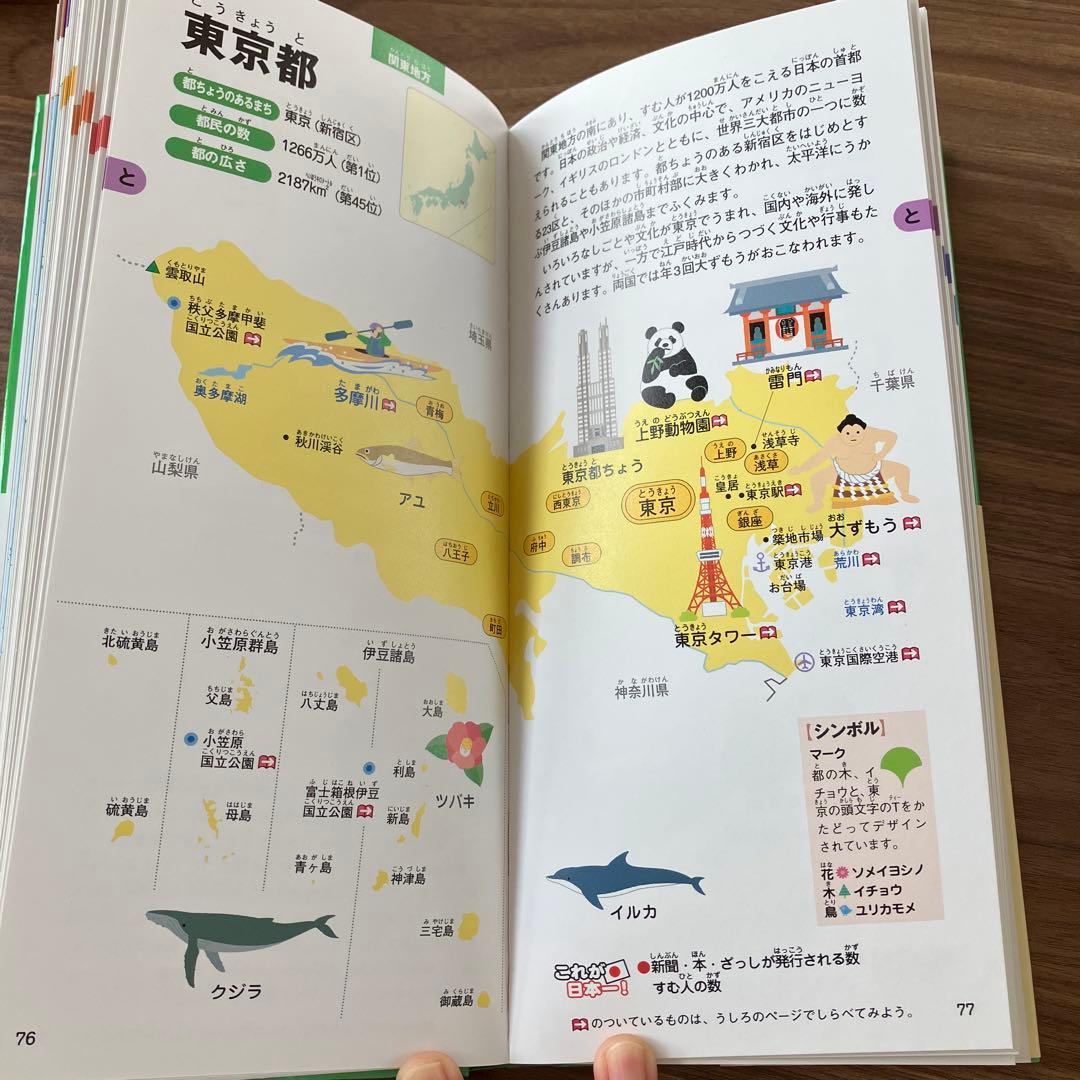 辞書びきえほん 8冊セット