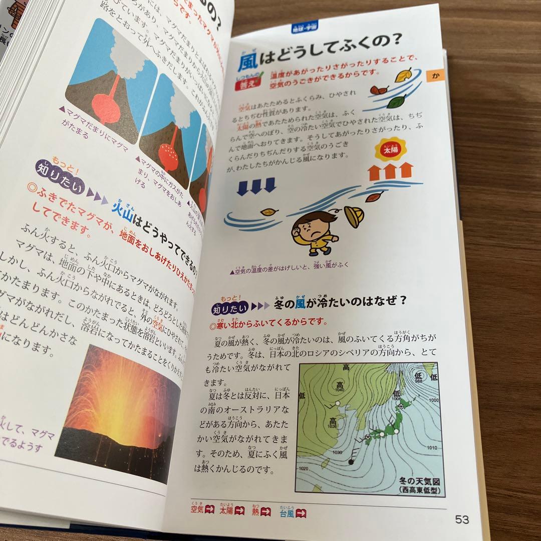 辞書びきえほん 8冊セット