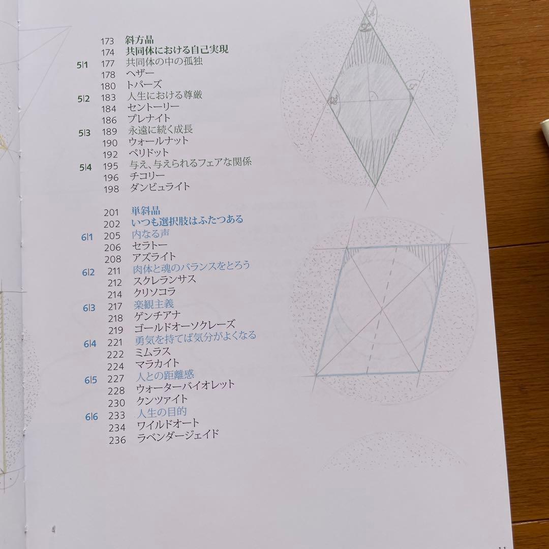 宝石と花 心に響くゼリツイン