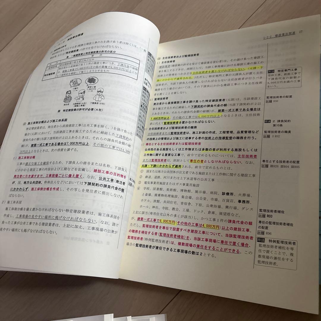 総合資格 一級建築士 テキスト 令和7年 2025年 問題集 トレトレ 作品集