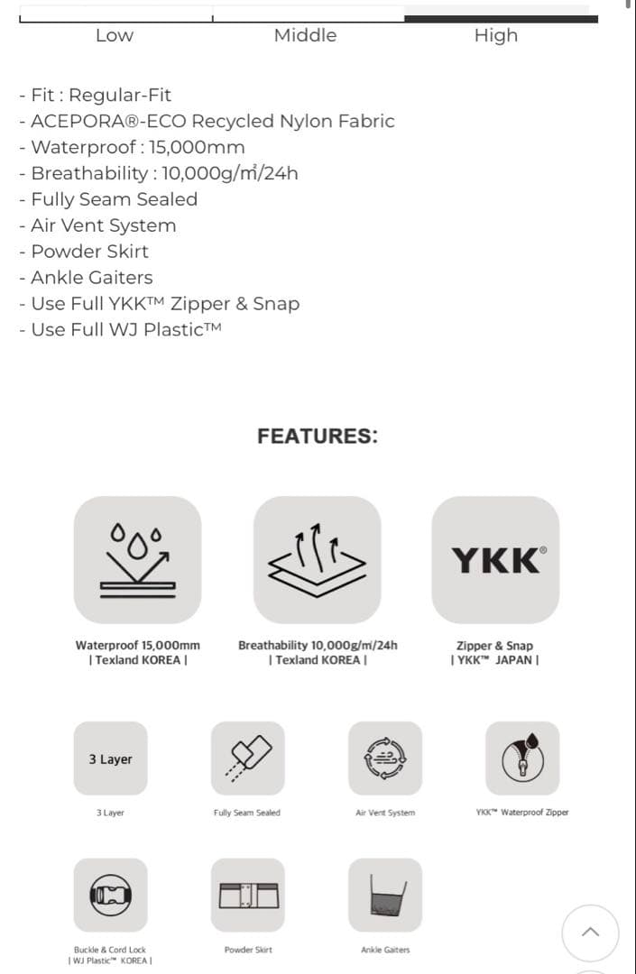 uss2 オストゥー　スノーボードウェア　ジャケットのみ