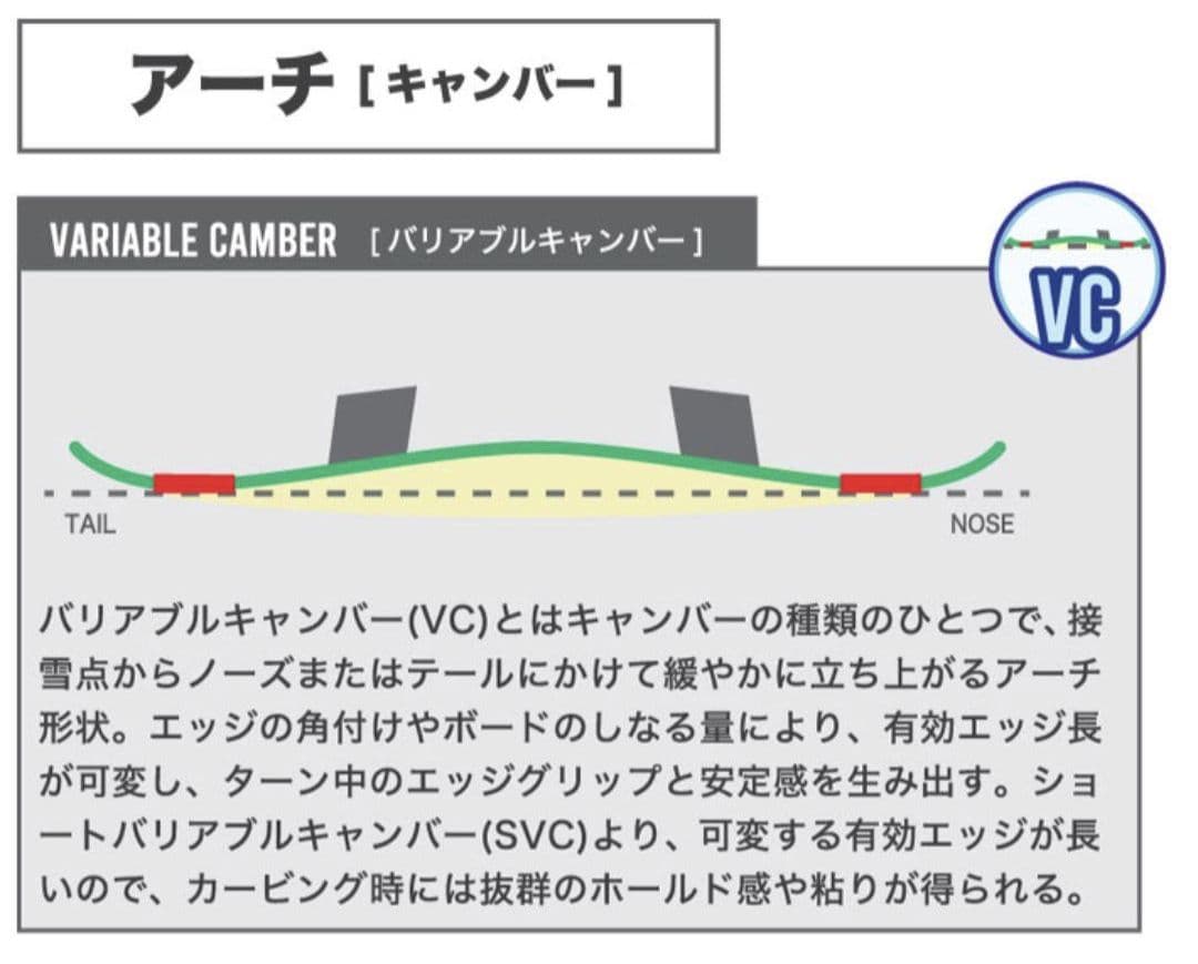 【☆あ☆】BC STREAM R-2 R2 157