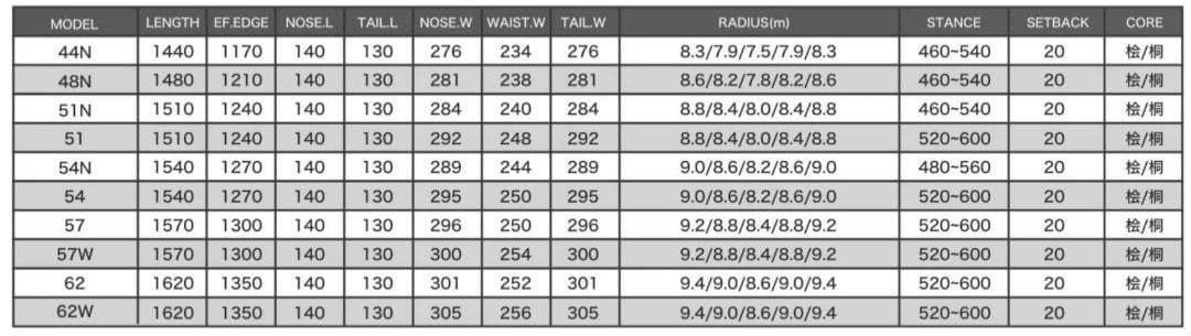 【☆あ☆】BC STREAM R-2 R2 157