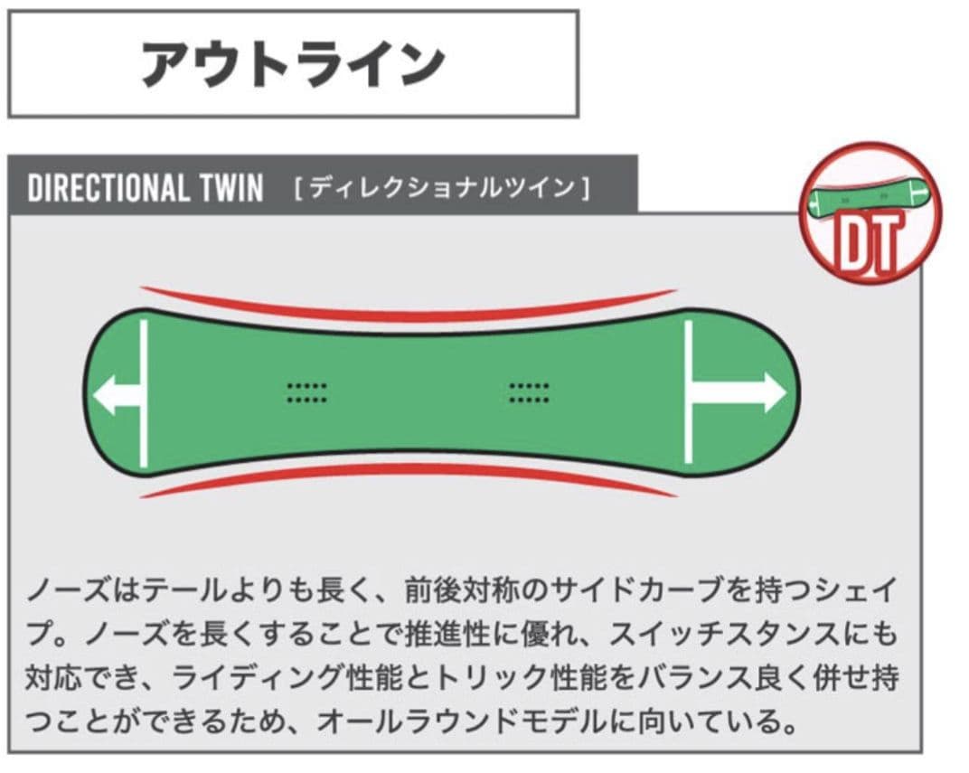 【☆あ☆】BC STREAM R-2 R2 157
