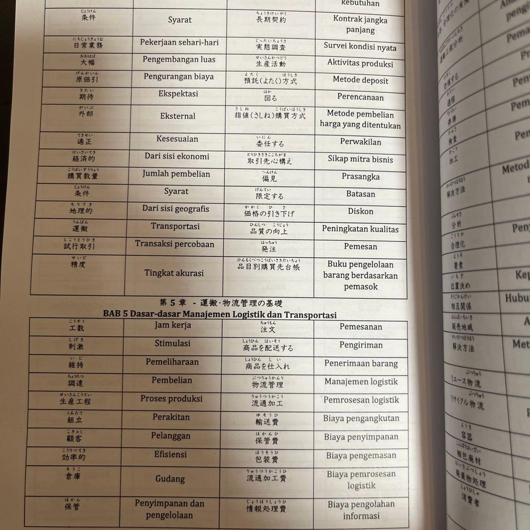 生産管理オペレーション3級　インドネシア語併記